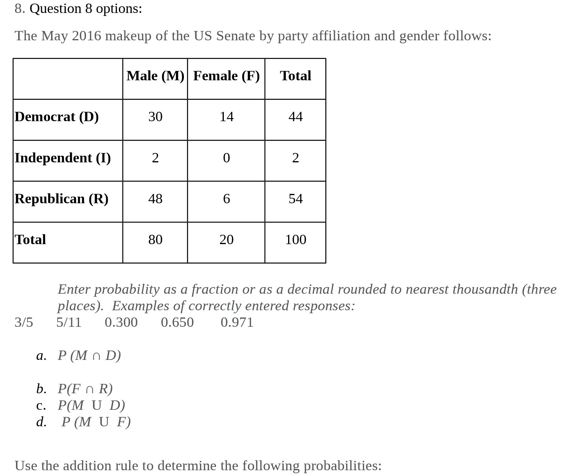 8. Question 8 options: The May 2016 makeup of the