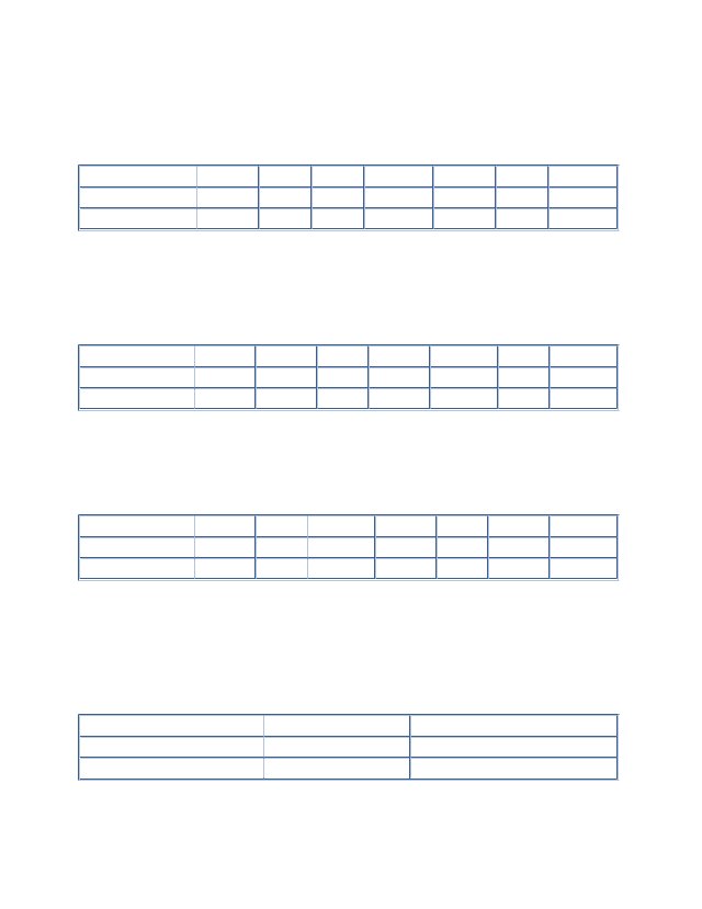 answer the following Statistics questions please-