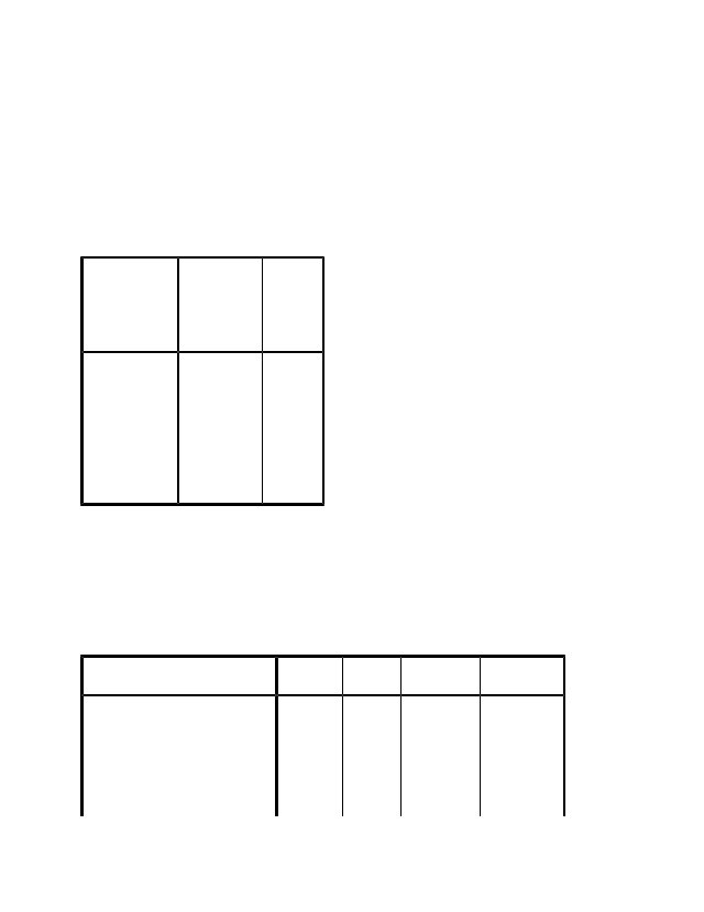 Effects of divorce on children My topic focuses