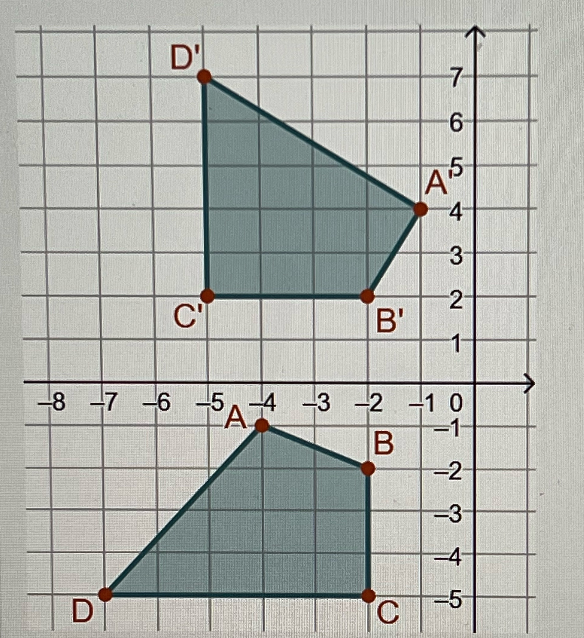 Use the image to determine the type of