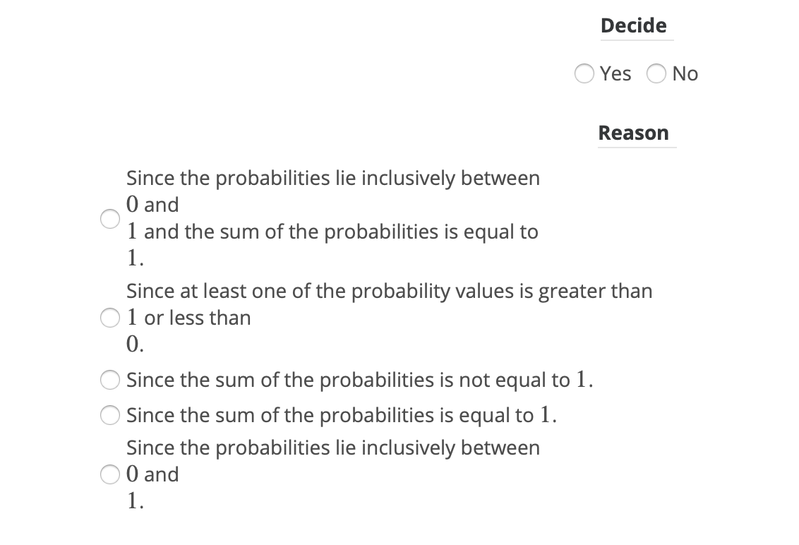 Determine whether or not the distribution is a
