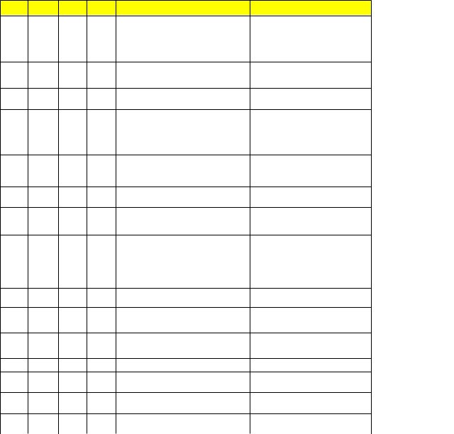 HELP... The Cu CMC is calculated by using this