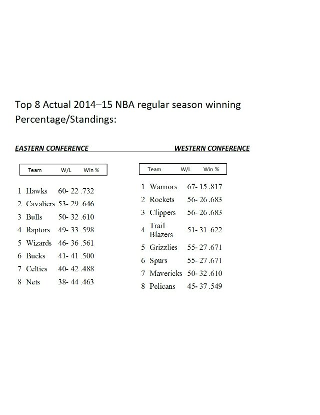 QUESTION #31: What is the Sample Standard