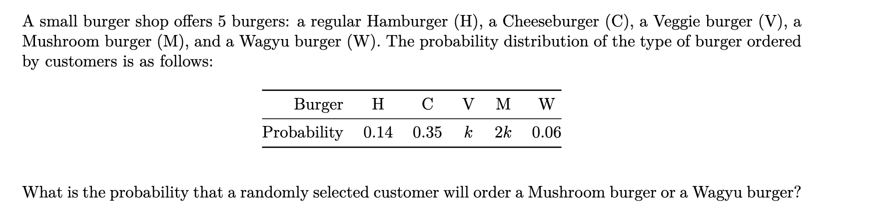 A small burger shop offers 5 burgers: a regular