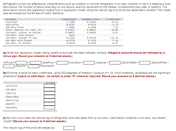 Need tutoring Refrigerator prices are affected by
