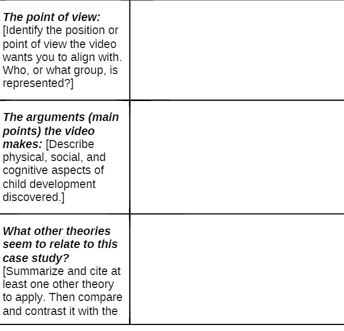 The point of view: [Identify the position or