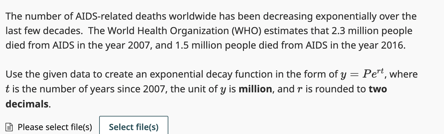 The number of AIDS-related deaths worldwide has