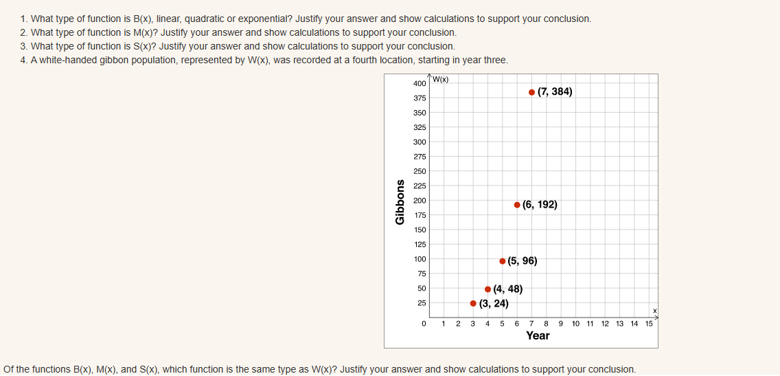 Types of Functions Scientists are studying the