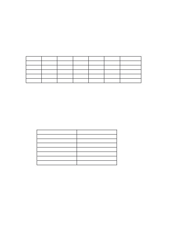 First problem set please ask if any