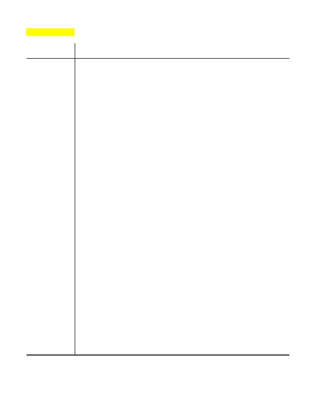 IN EXCEL SPREADSHEET ATTACHED Cluster the records