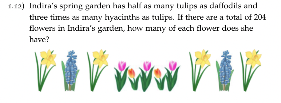 1.12) Indira's spring garden has half as many