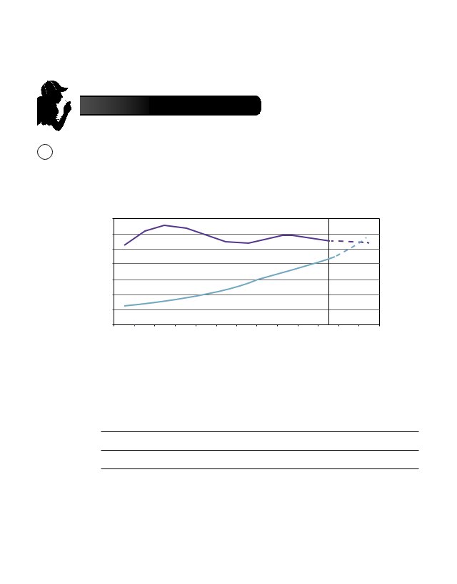 please download it everything is attached please