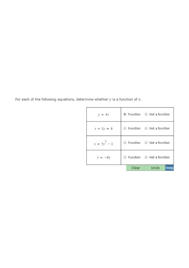 For each of the following equations, determine