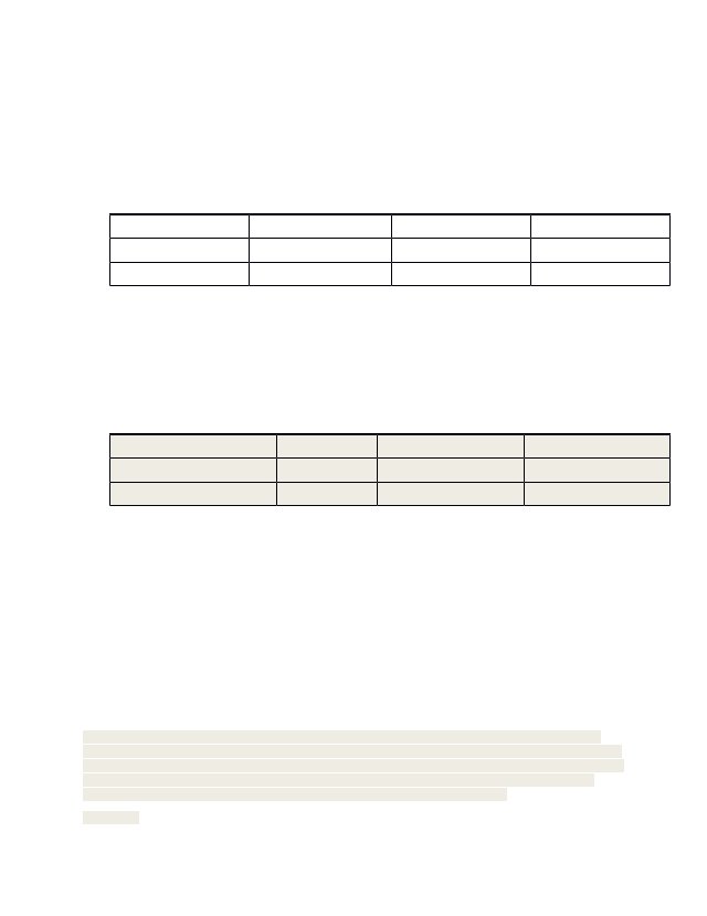 I need help, can this be done before 6pm. thanks.