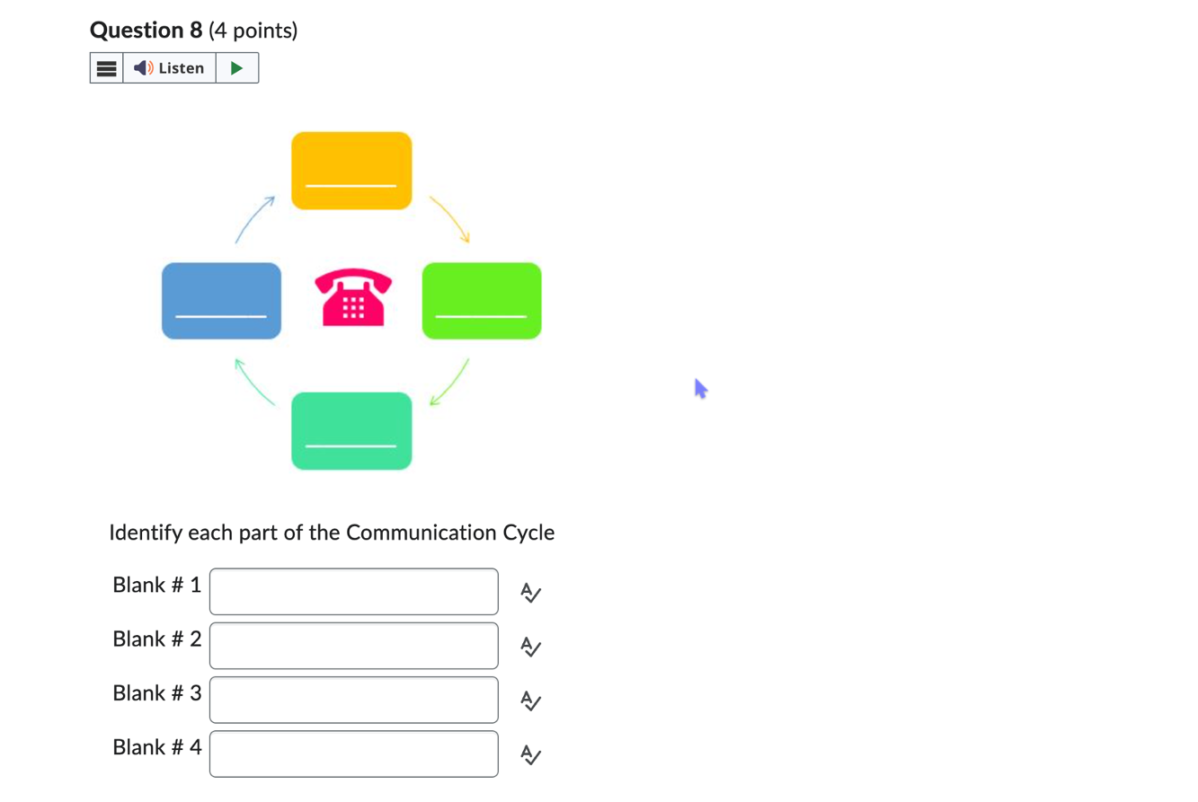 Question 8 (4 points) Listen Identify each part
