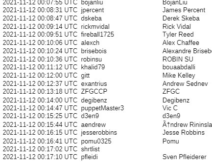 2021-11-12 00:0/:35 UIC bojanliu BojanLiu