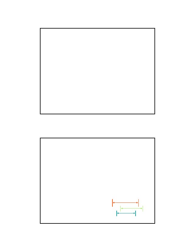 Hey bro.. I have practice can you help me :)