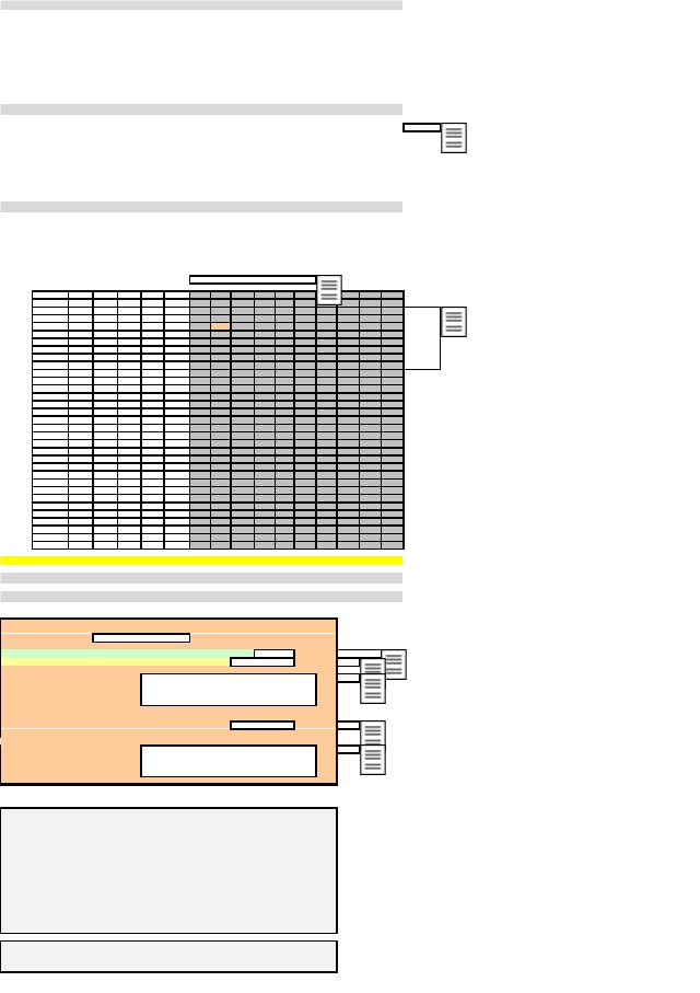 DOE, Pp PpK, XmR Chart - Lovell Levelers Please