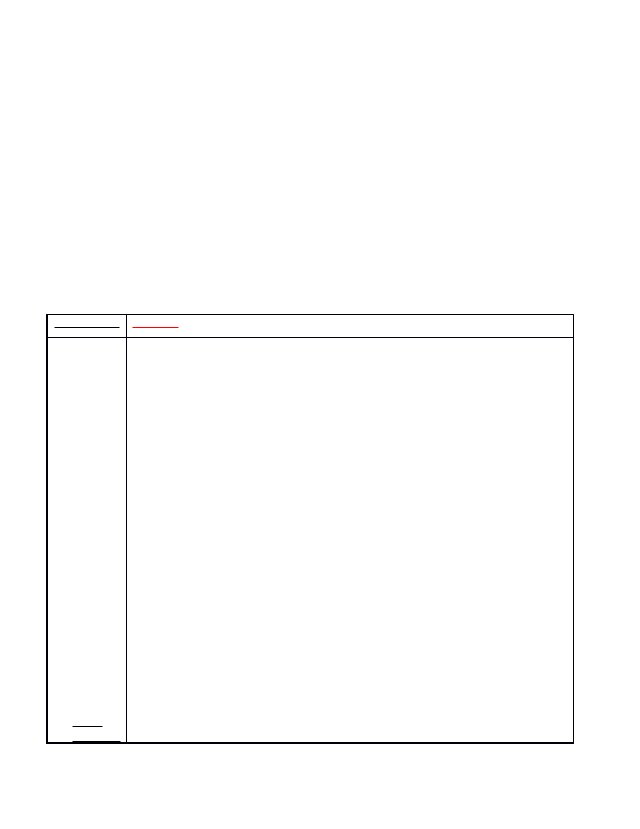 Week 2 Project - STAT 3001 Student Name: Michal