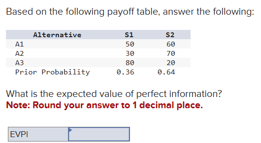 Based on the following payoff table, answer the