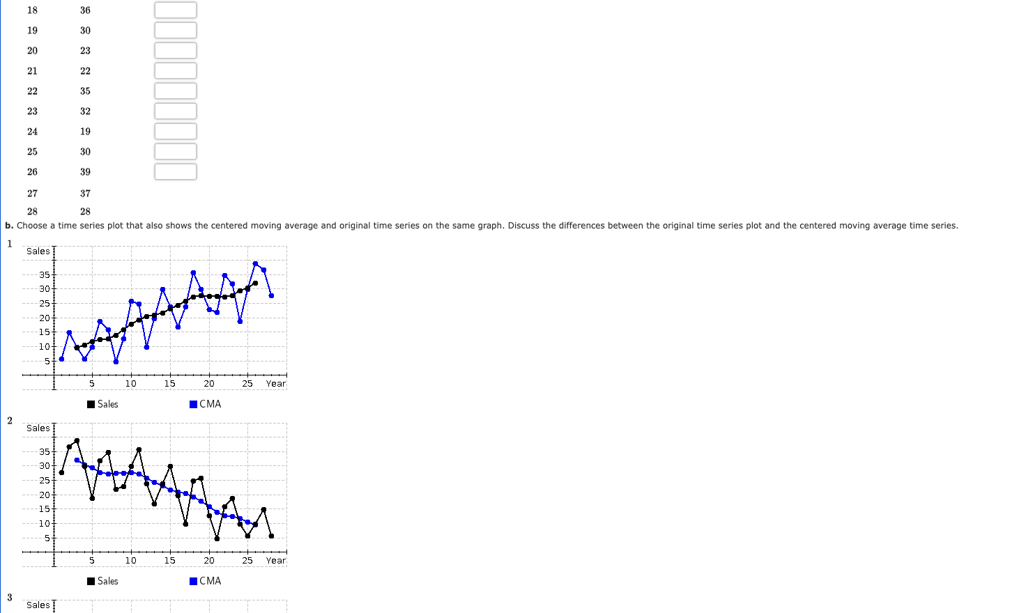 Hudson Marine provides boats sales, service, and