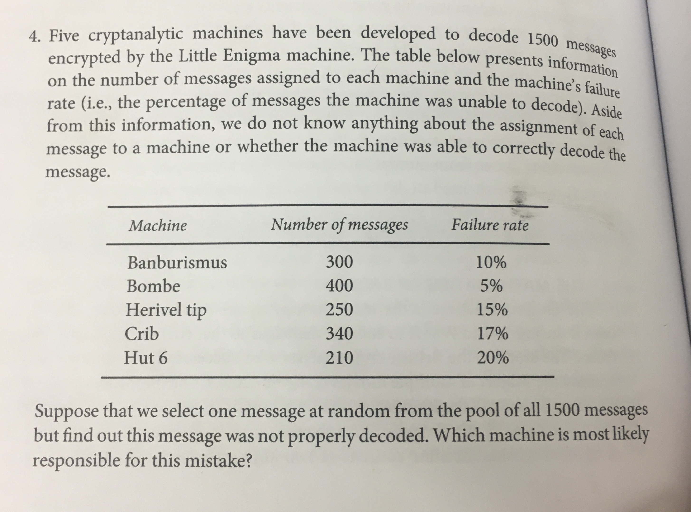 Please see question attached. 4. Five