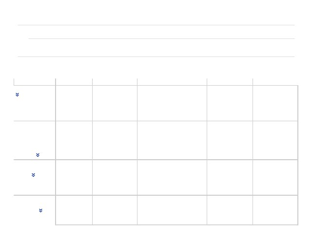 Compare and contrast Thomas Jeffersons