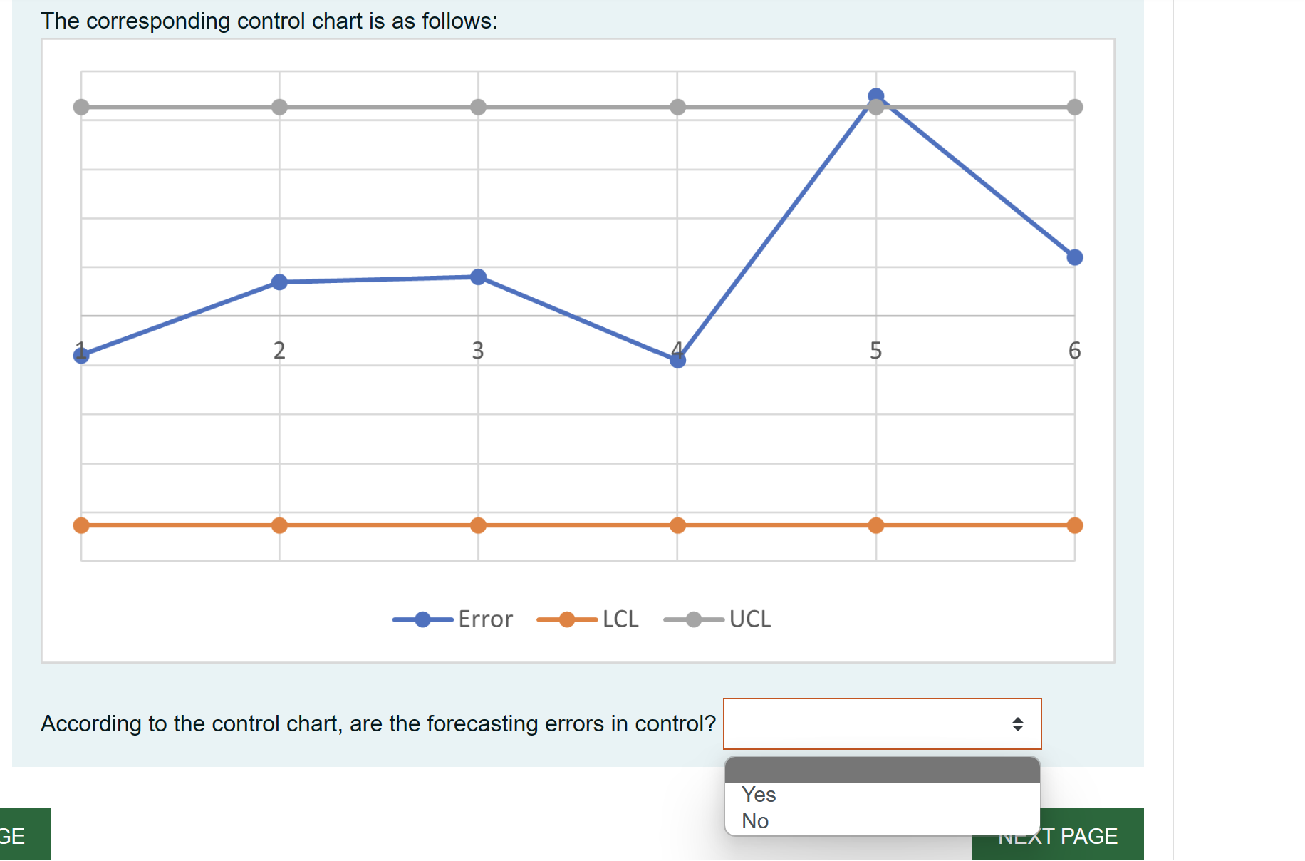 Secondly, find the mean absolute deviation (MAD)
