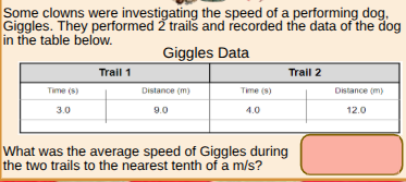 plsss Some clowns were investigating the speed of