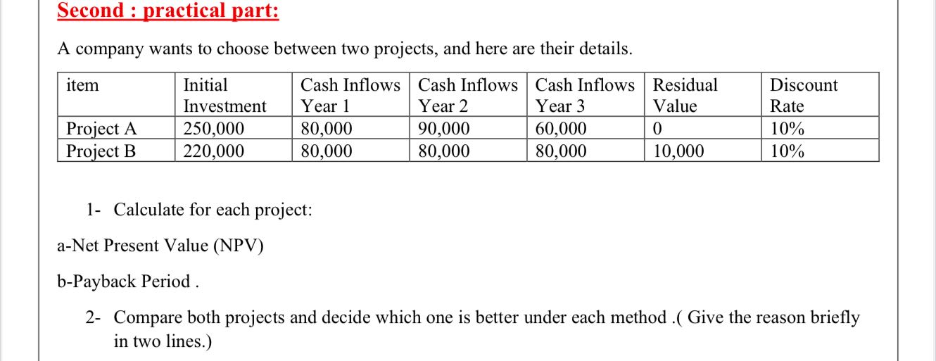 Solve Second : practical part: A company wants to