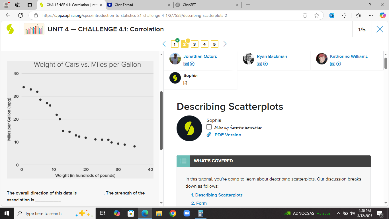 The following scatterplot shows the 20