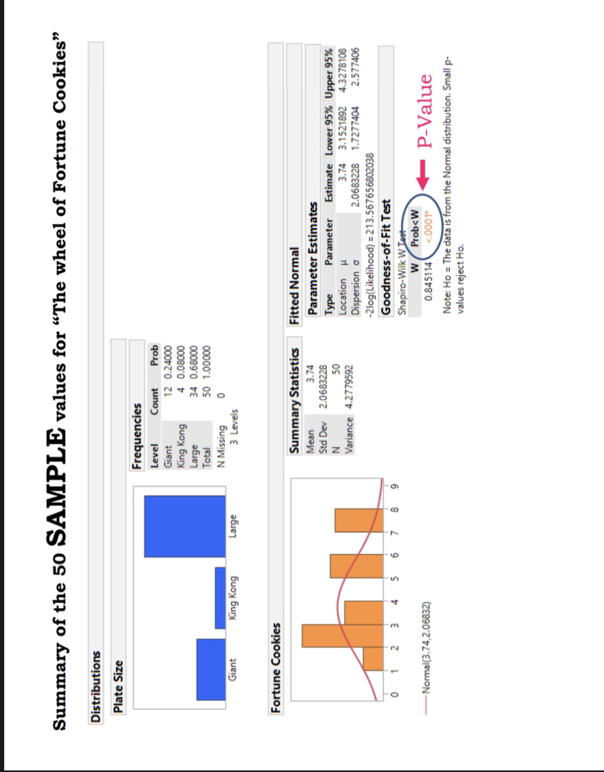 Name: Class Time: Prep check #: or Written HW #: