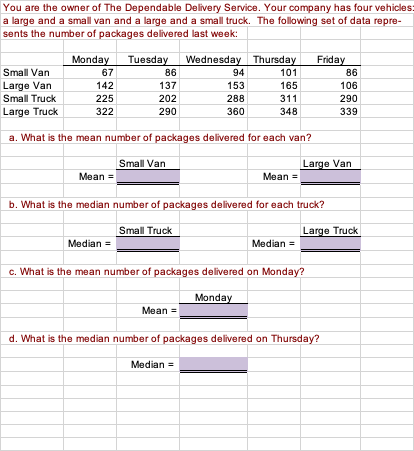 You are the owner of The Dependable Delivery