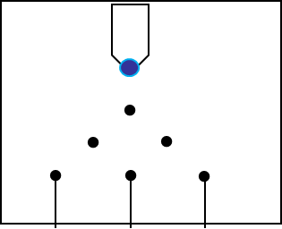 The activity is based on an old experiment coming