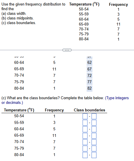 (c) What are the class boundaries? Complete the