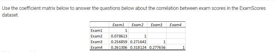 What is the correlation coefficient between Exam1