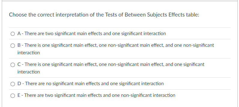 Choose the correct interpretation of the Tests of