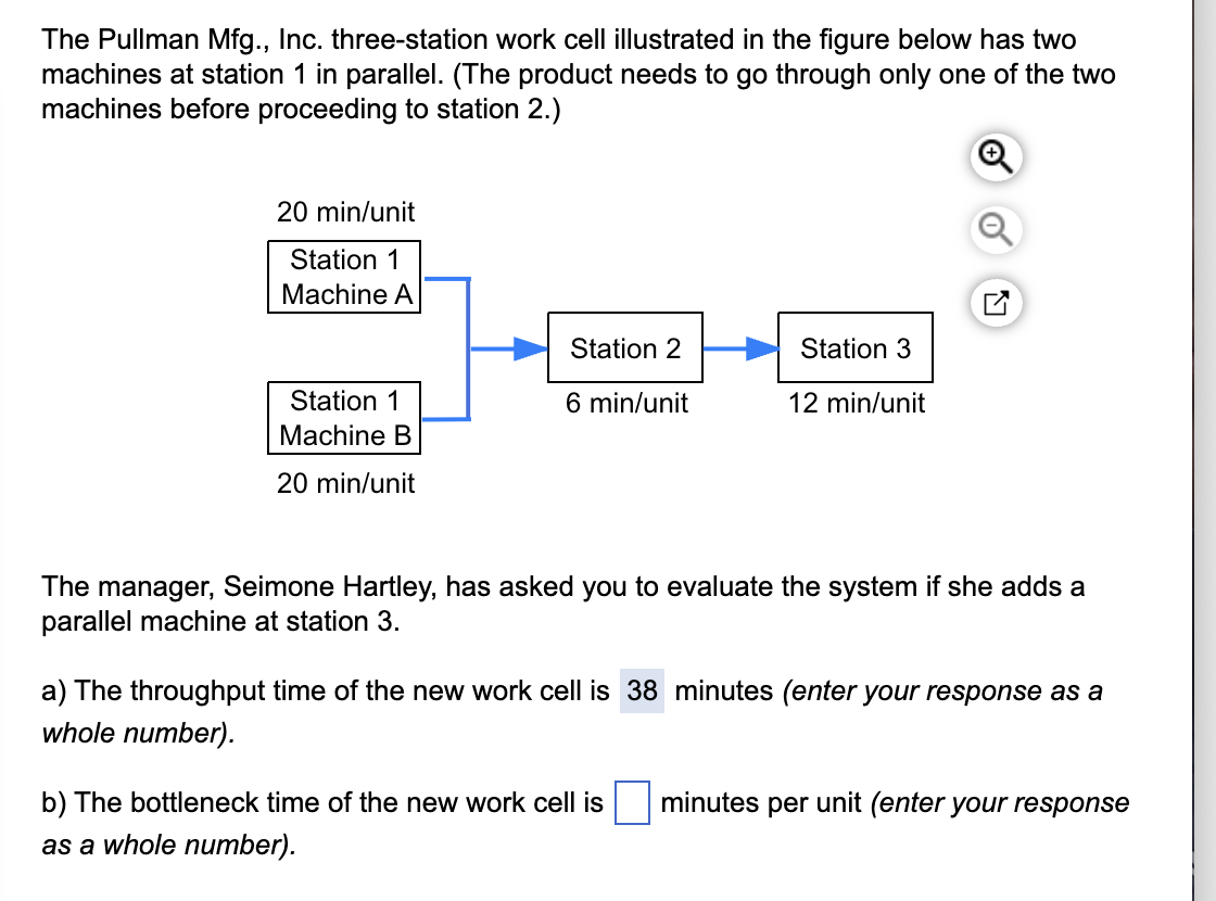 The Pullman Mfg., Inc. three-station work cell
