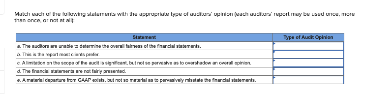 Can you help me with this? Match each of the