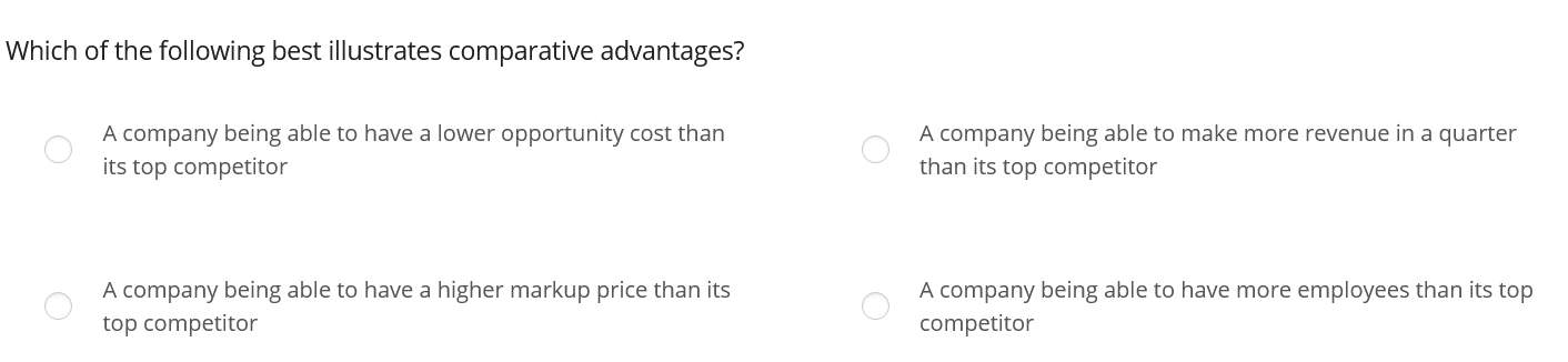Which of the following best illustrates