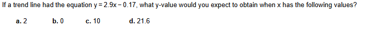 Ifa trend line had the equation y = 2.9x - 0.17,
