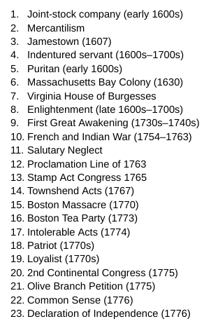 give me definitions for all of these terms 1.