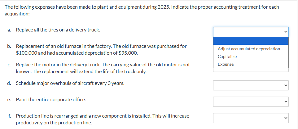 14 The following expenses have been made to plant