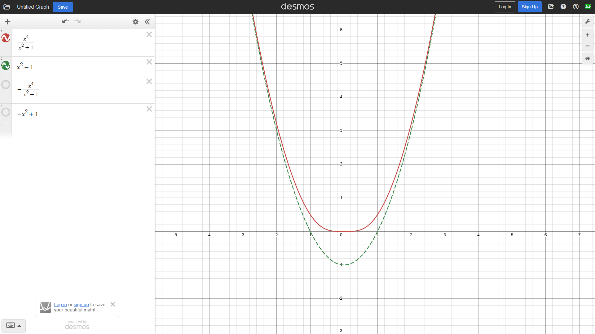 I have a question about parabolic asymptotes of a