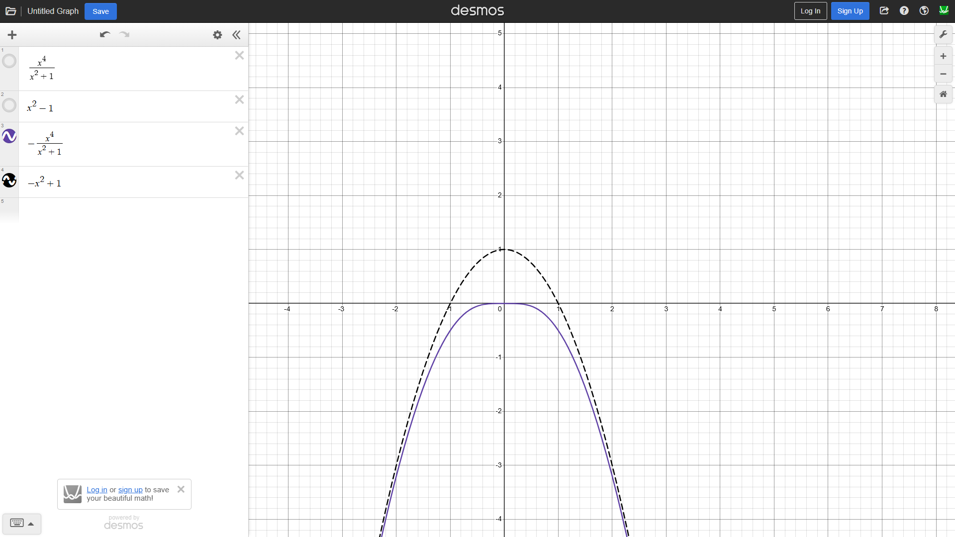 I have a question about parabolic asymptotes of a