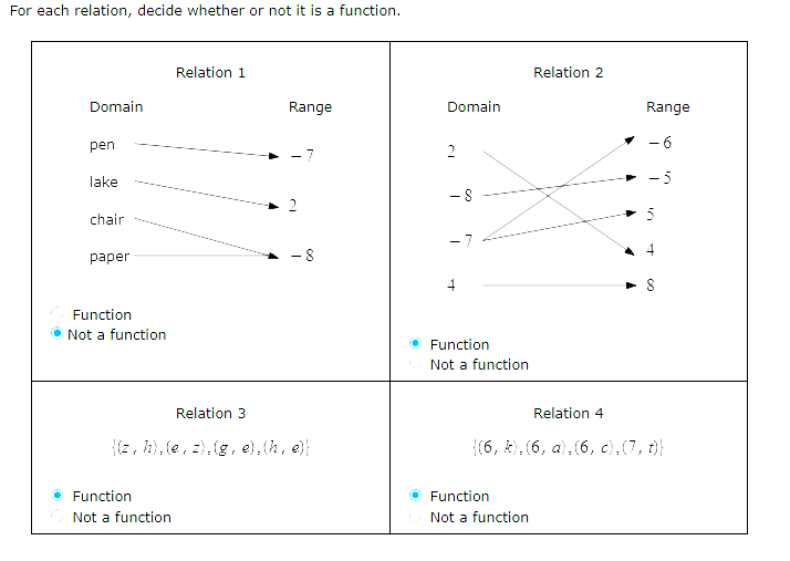 solve For each relation, decide whether or not it