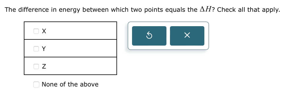 can you answer The difference in energy between