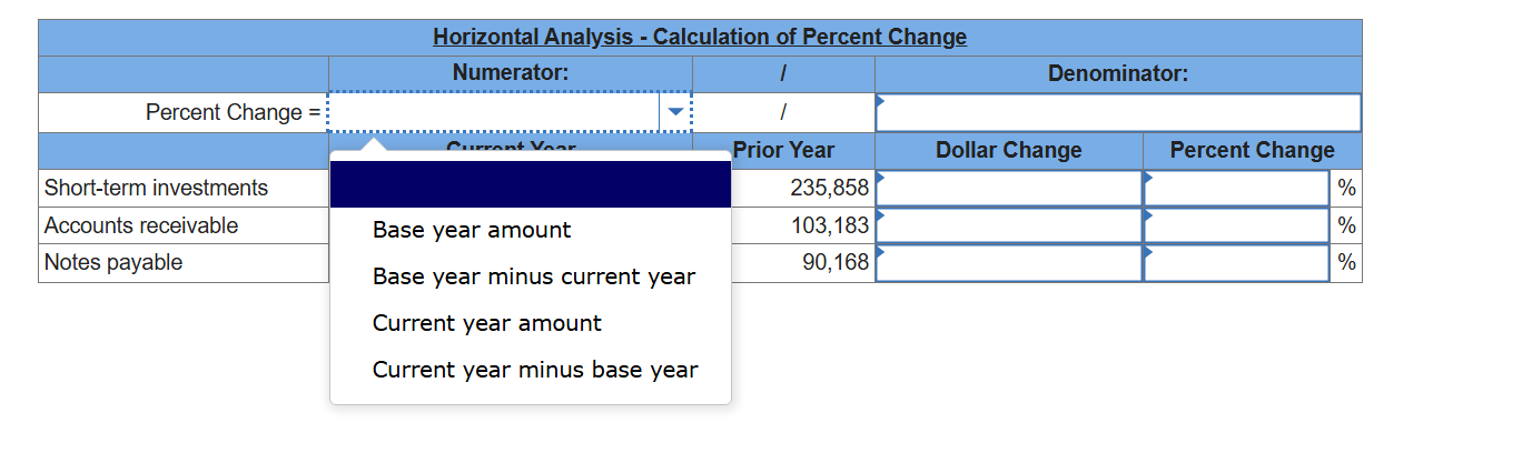 always include answers for all drop down boxes. I
