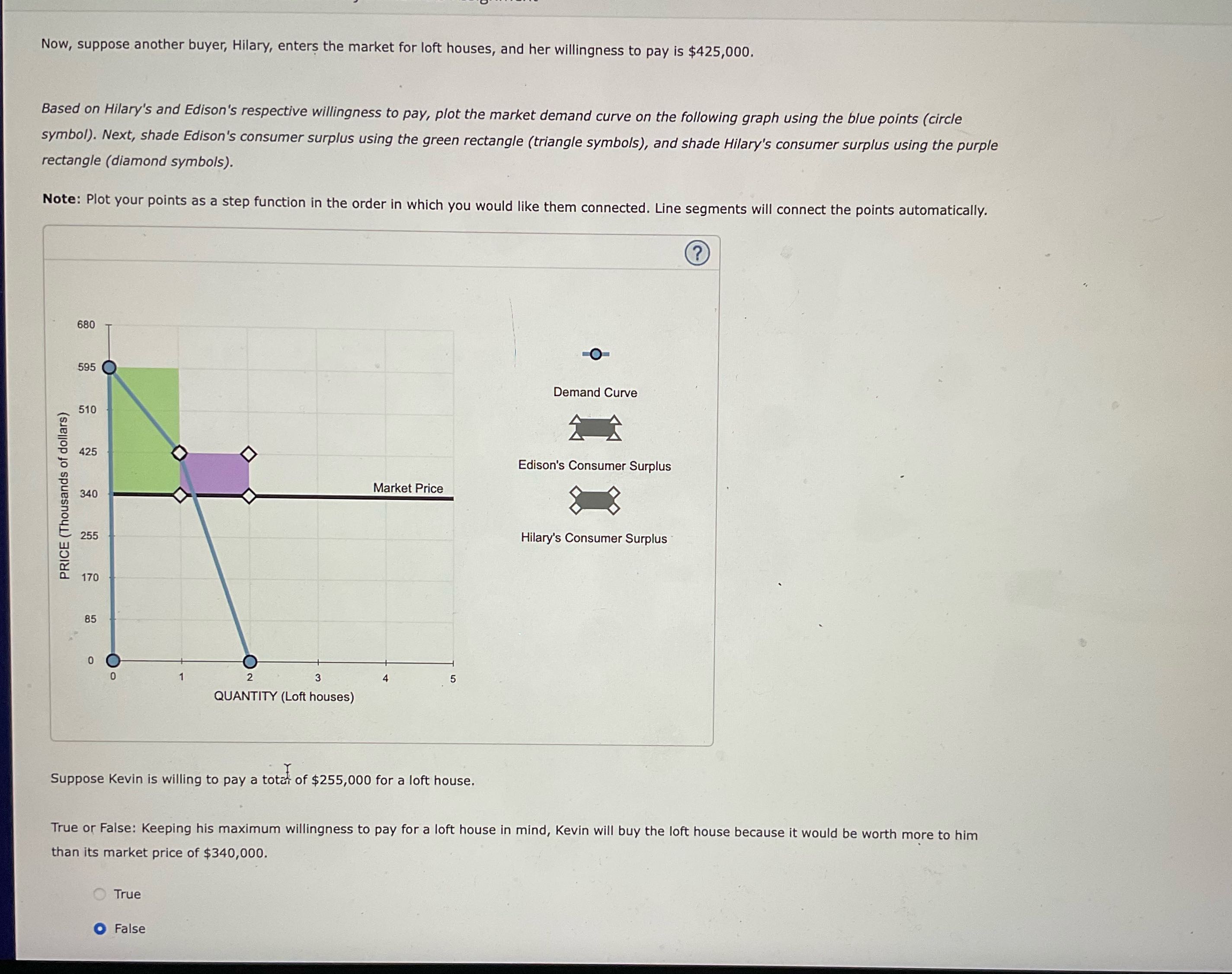 Is this graphed correctly Now, suppose another