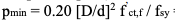 whats fct,f in this equation n 0.20 [D/d]- fctf /